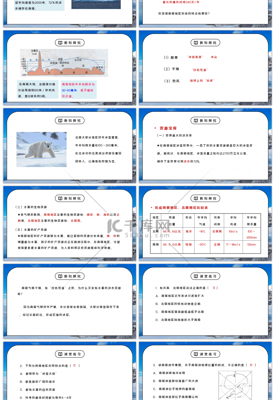 人教版七年级地理下册第五单元《西半球的国家-极地地区》第一课时PPT课件