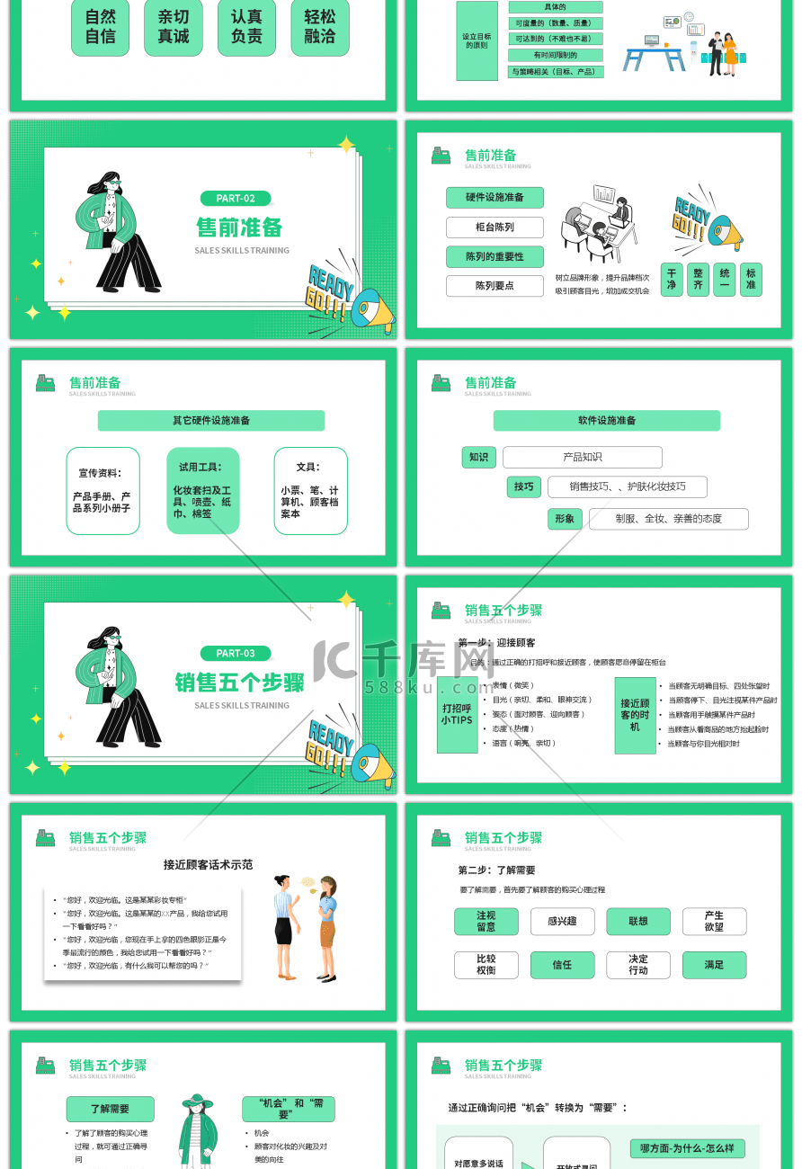 绿色创意销售技巧培训PPT模板