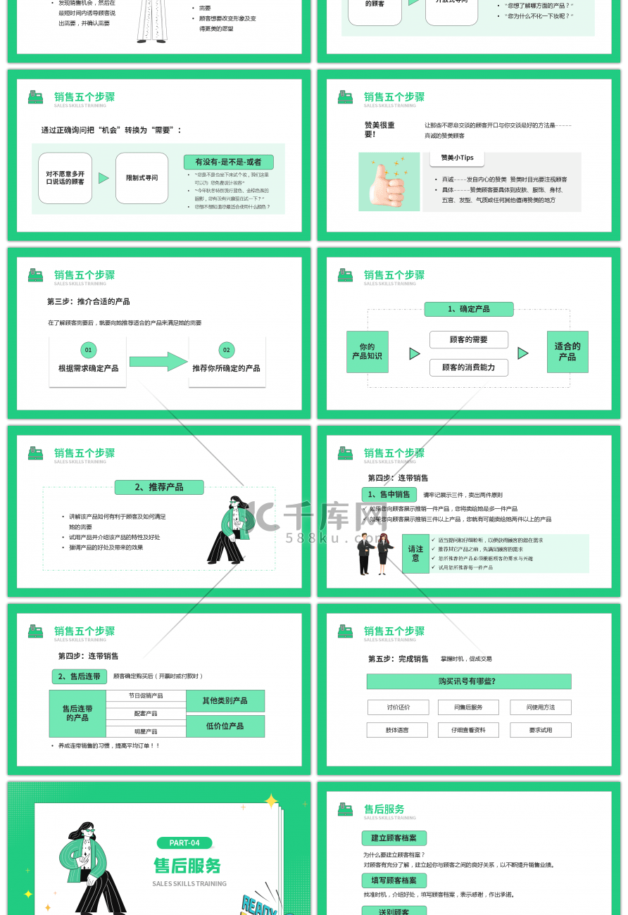 绿色创意销售技巧培训PPT模板