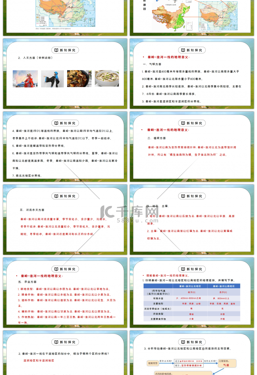 人教版八年级地理上册第一单元《中国的地理》第一课时PPT课件