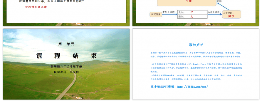 人教版八年级地理上册第一单元《中国的地理》第一课时PPT课件