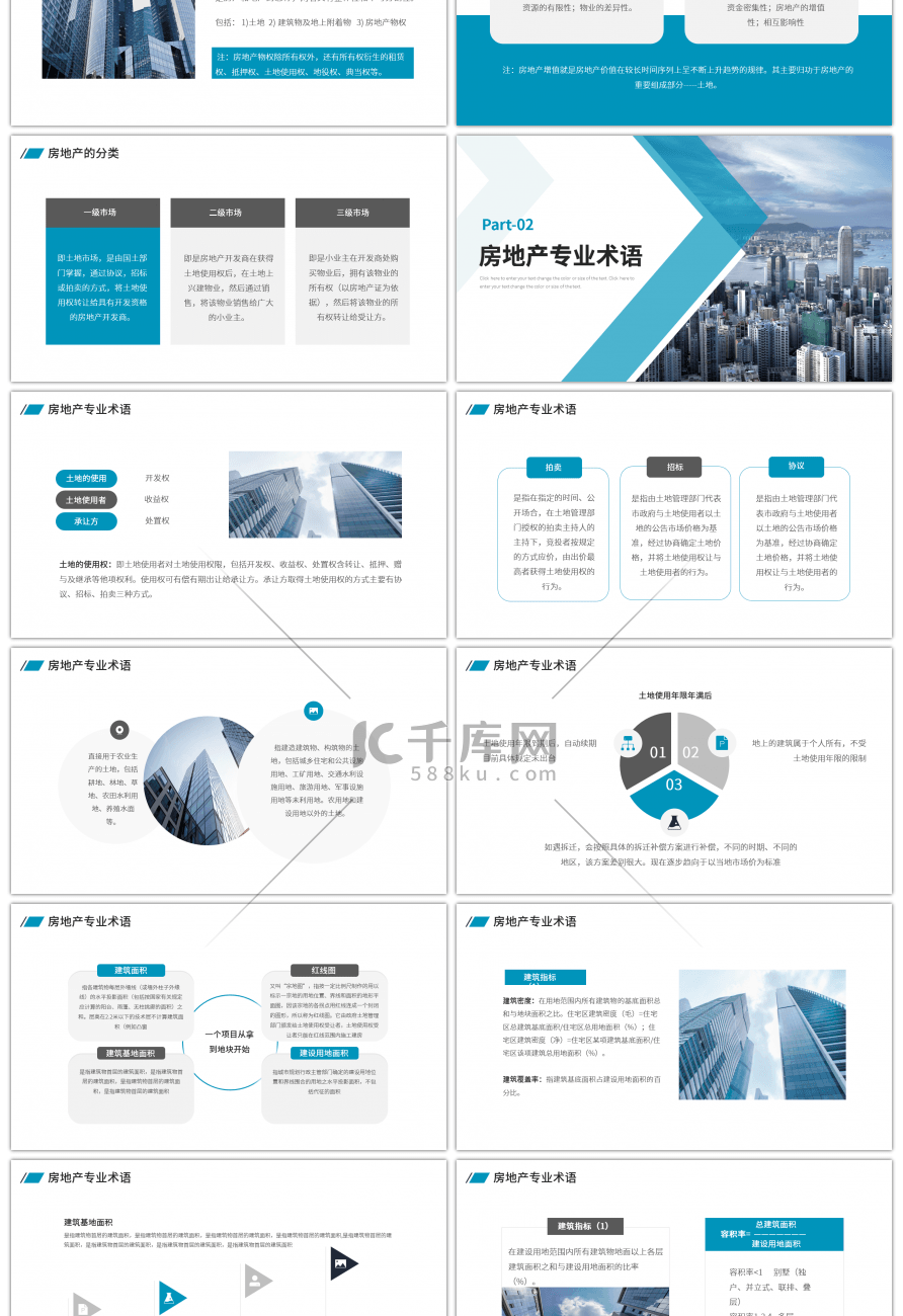 蓝色房地产基础知识培训PPT模板