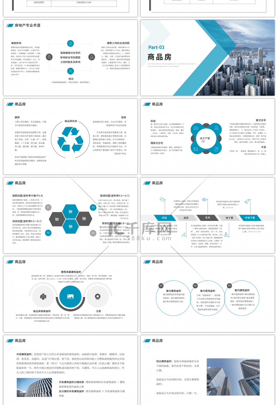 蓝色房地产基础知识培训PPT模板