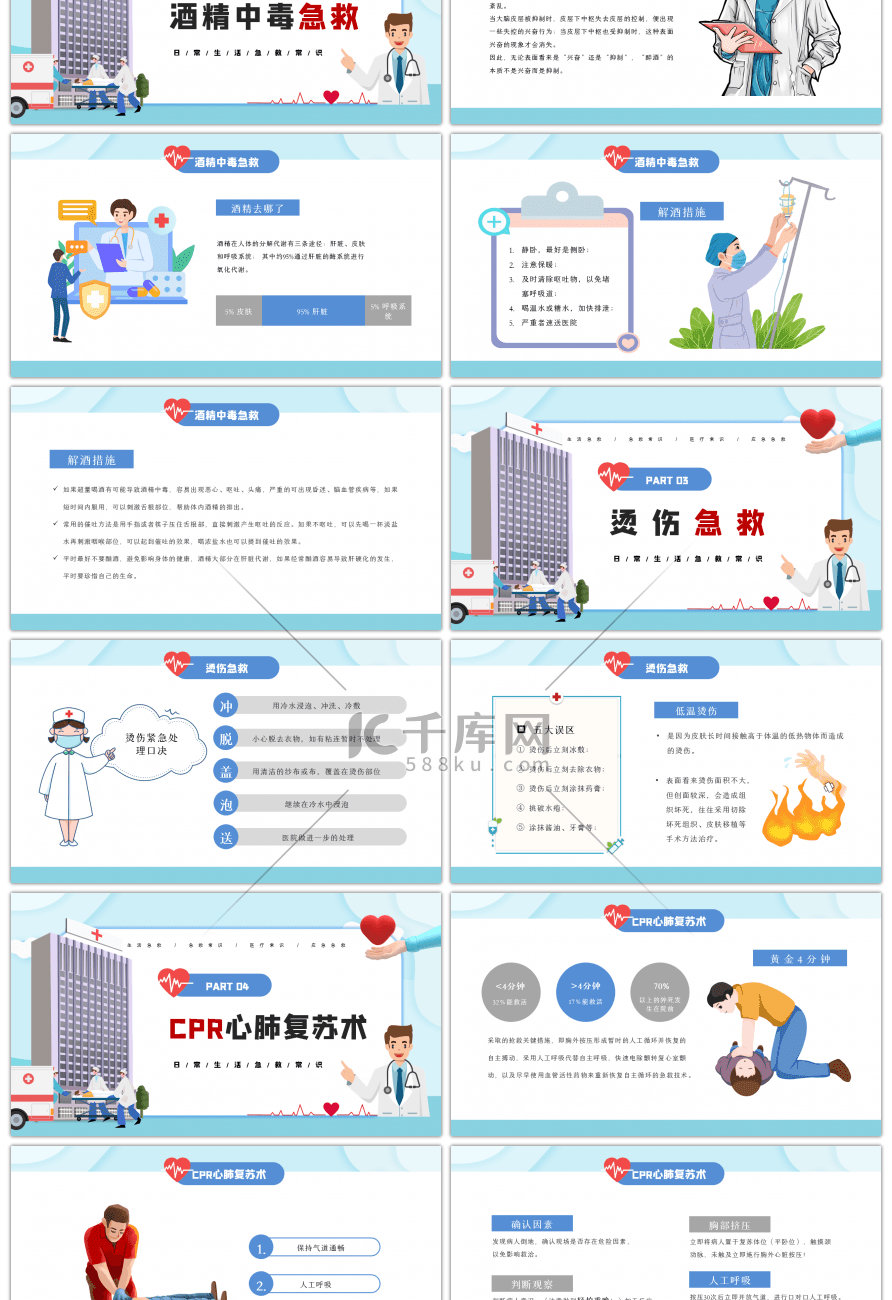 蓝色卡通风日常生活急救知识ppt模板