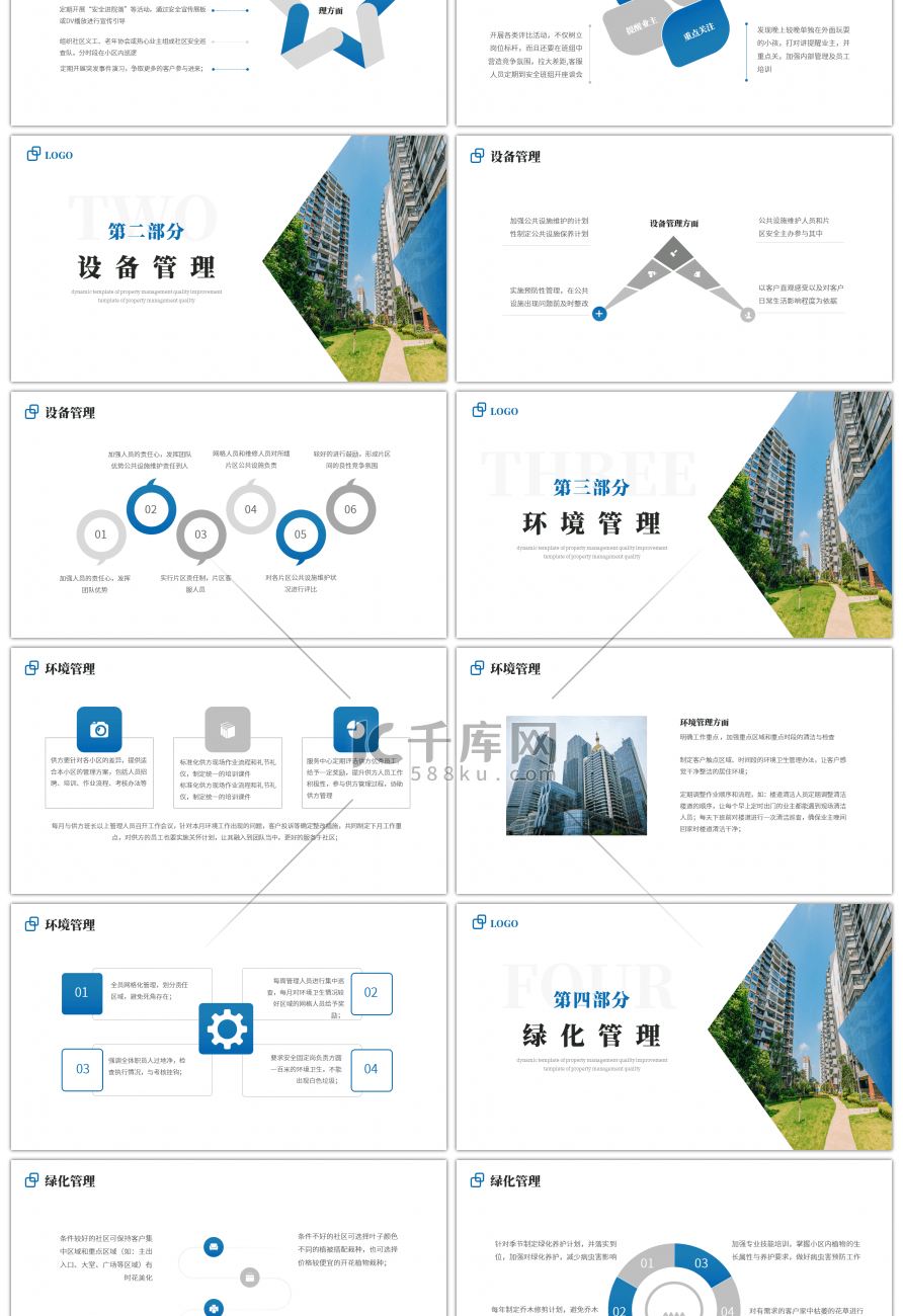 蓝色社区物业管理品质提升培训PPT模板
