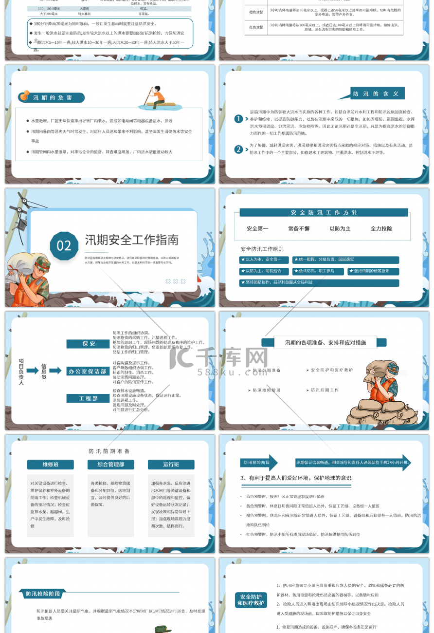 蓝色简约夏季防汛抗洪安全知识培训课件PPT