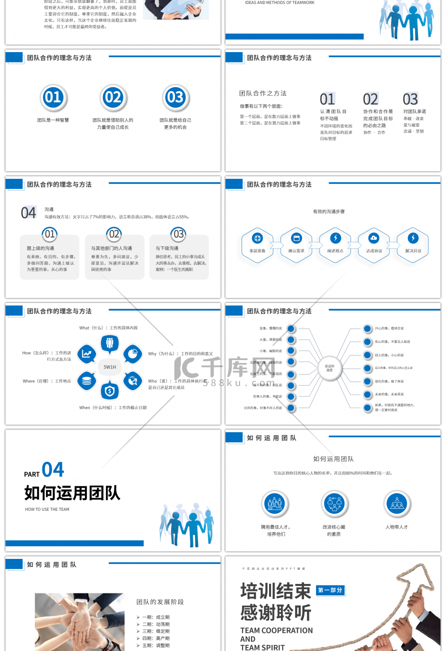 团队合作精神企业培训第一部分PPT模板