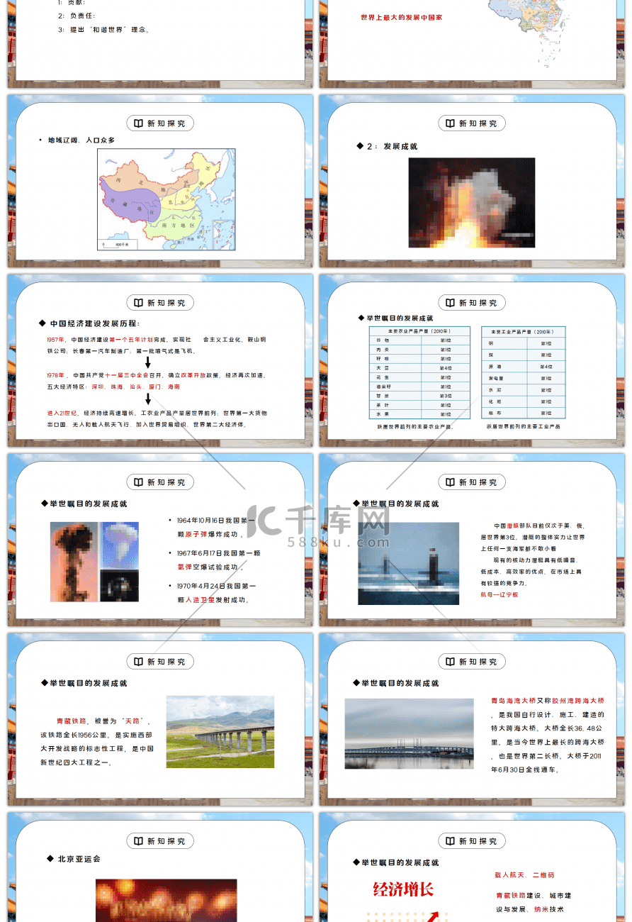 人教版八年级地理下册第六单元《中国在世界中》PPT课件