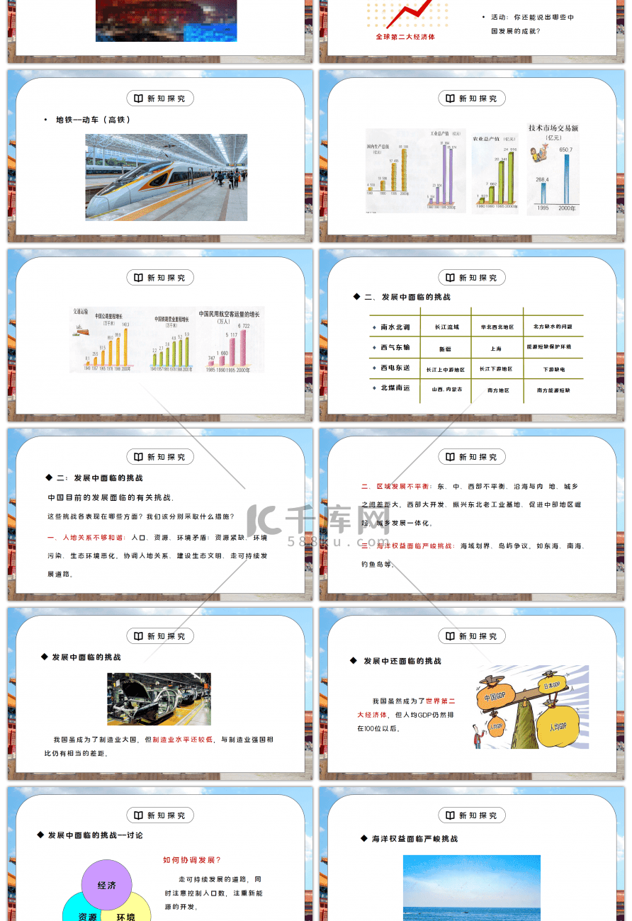 人教版八年级地理下册第六单元《中国在世界中》PPT课件