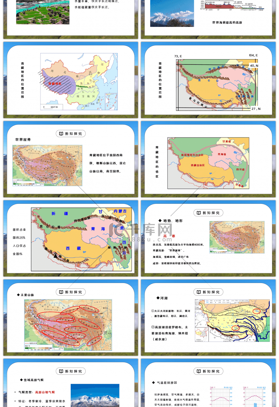 人教版八年级地理下册第五单元《青藏地区-自然特征与农业》第一课时PPT课件