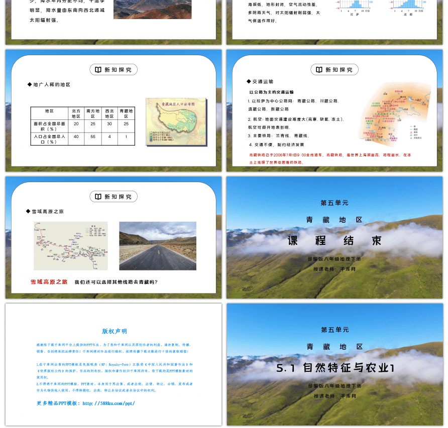 人教版八年级地理下册第五单元《青藏地区-自然特征与农业》第一课时PPT课件