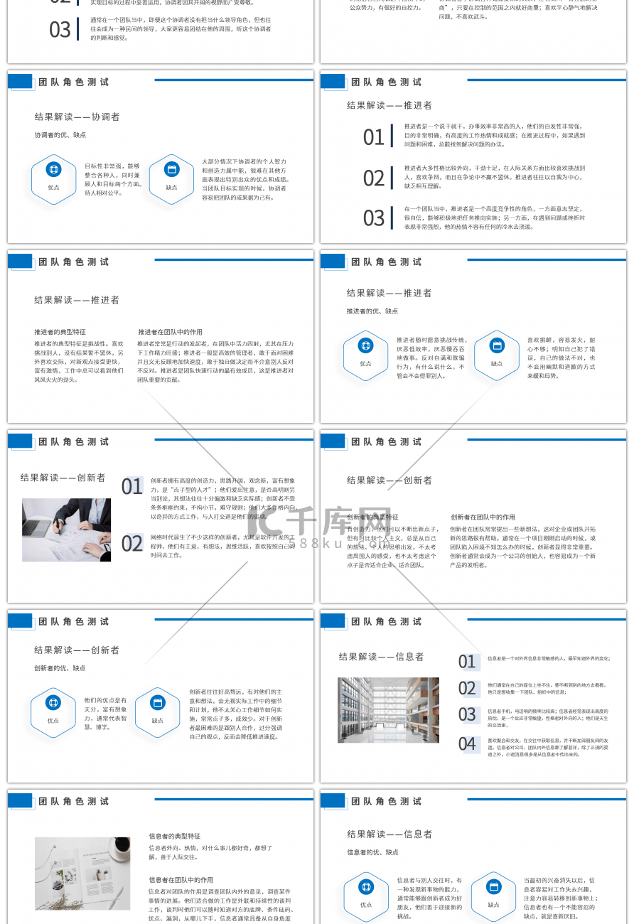 团队合作精神企业培训第二部分PPT模板