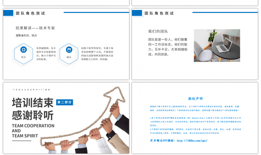 团队合作精神企业培训第二部分PPT模板