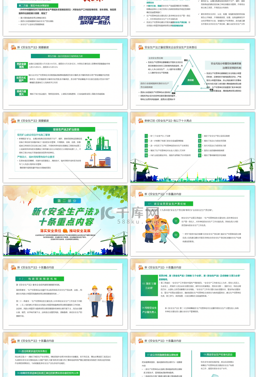 绿色清新大气新安全生产法动态PPT模板