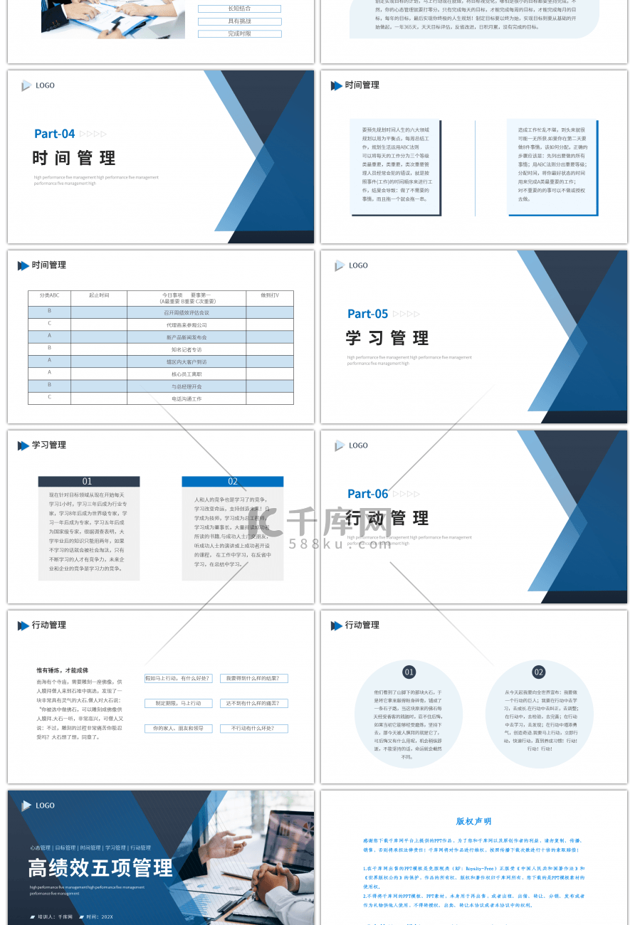 蓝色企业培训高绩效五项管理PPT模板