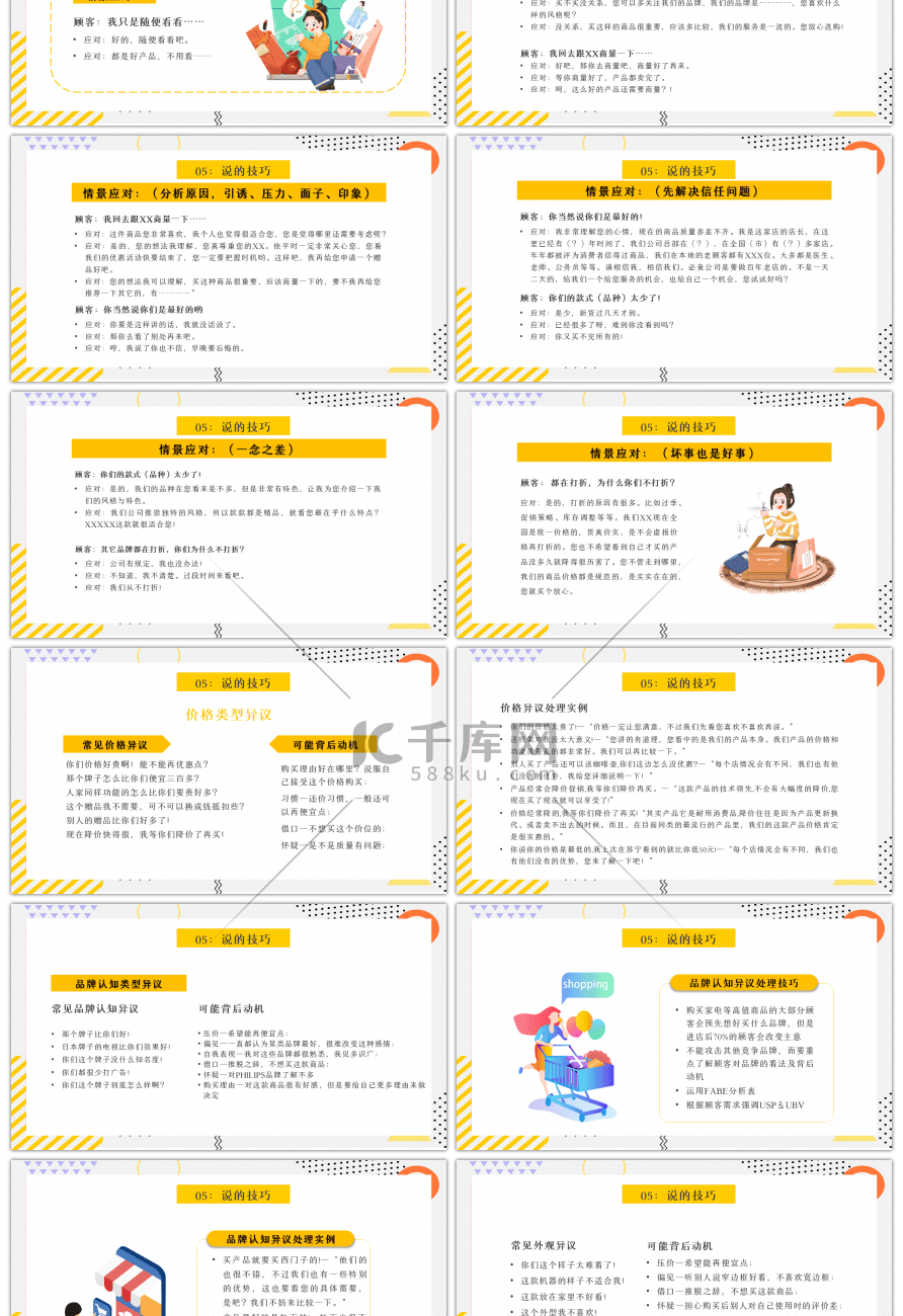 黄色导购员销售技巧（下）PPT模板