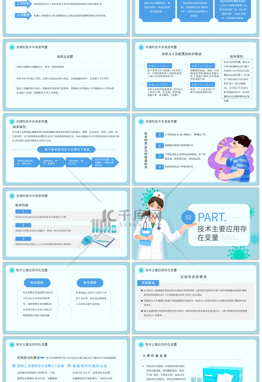 疫情防疫人员蓝色扁平新型冠状病毒核酸检测