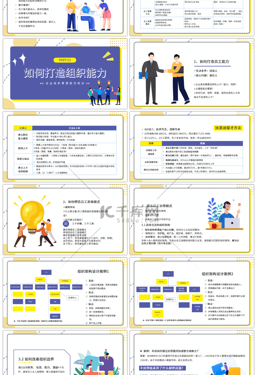 紫色扁平孟菲斯企业提升组织管理能力培训P