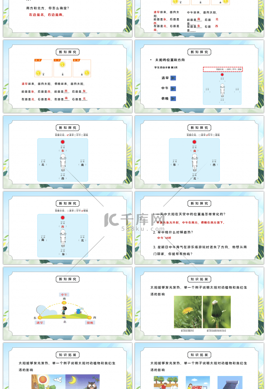 教科版二年级科学上册第一单元《我们的地球家园-太阳的位置和方向》PPT课件