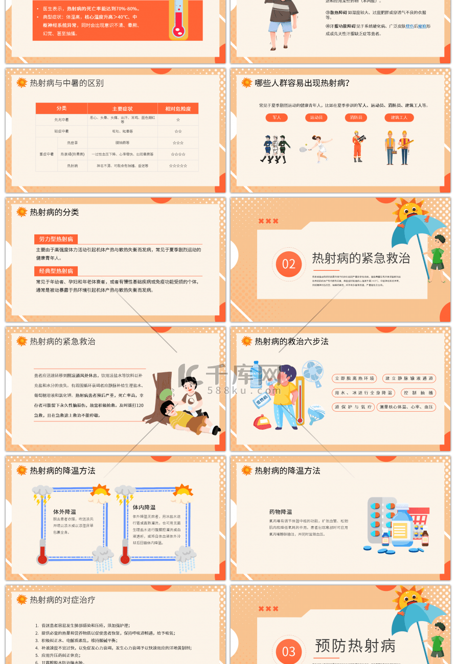 高温天警惕致命热射病橙色卡通PPT模板