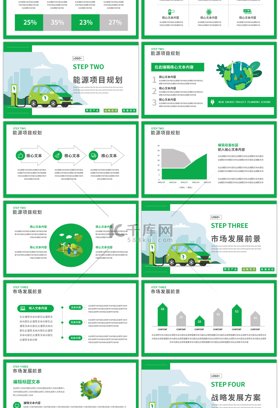 绿色新能源项目发展规划PPT模板