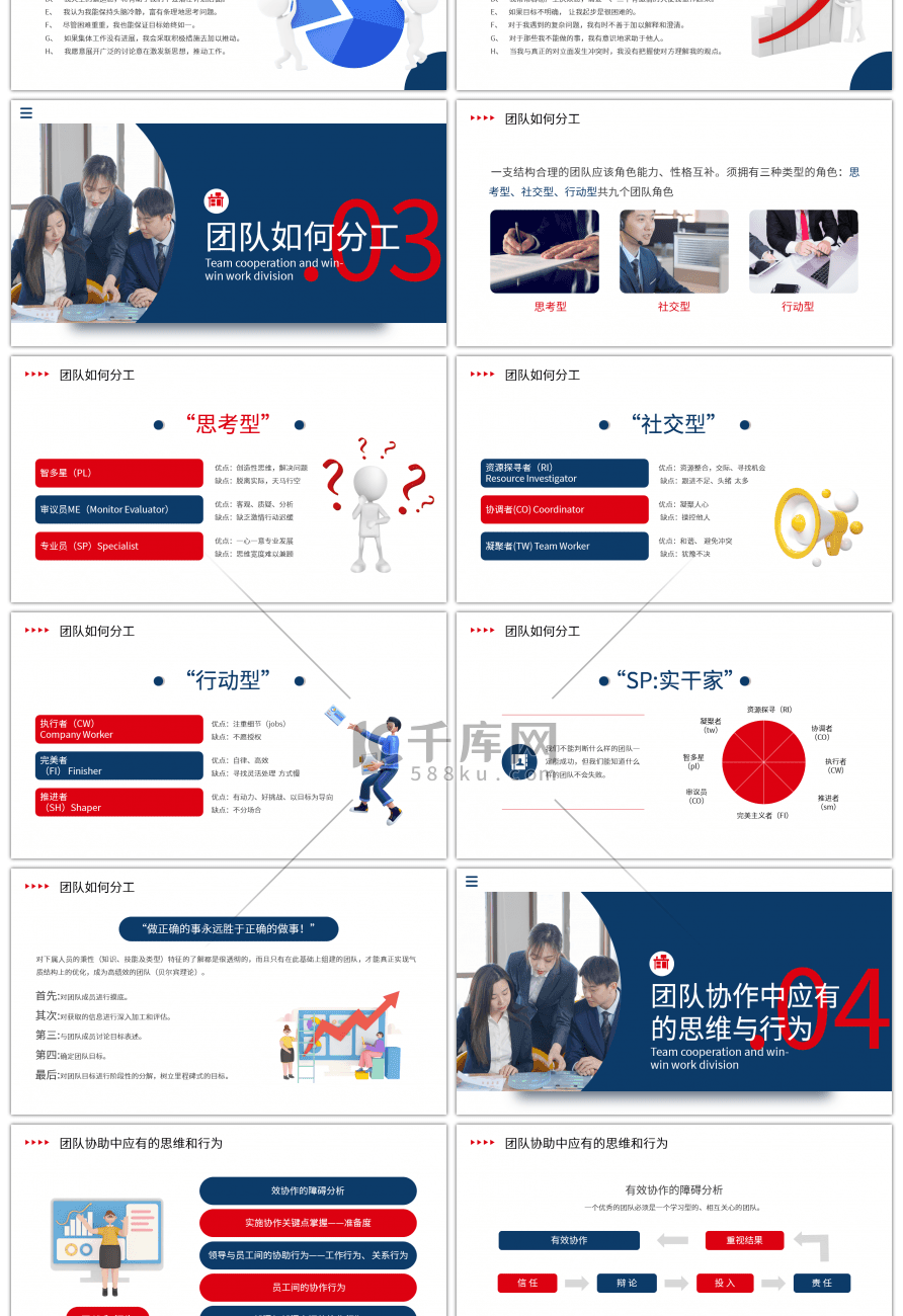 蓝色商务团队协作合作共赢职场分工PPT模板