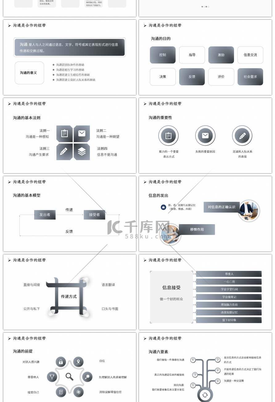 蓝灰色大气商务团队合作和沟通PPT模板