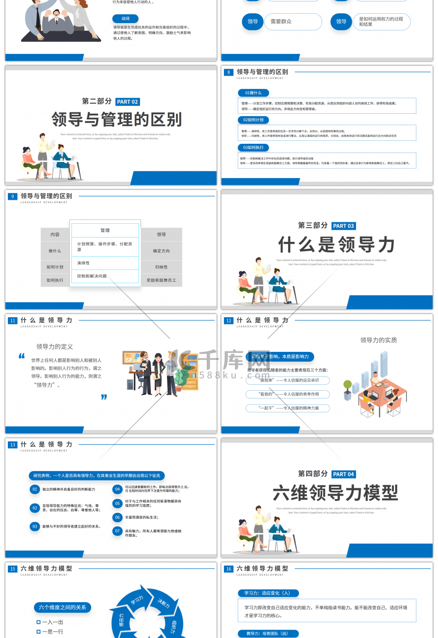 扁平商务风领导力的开发培训课件PPT模板