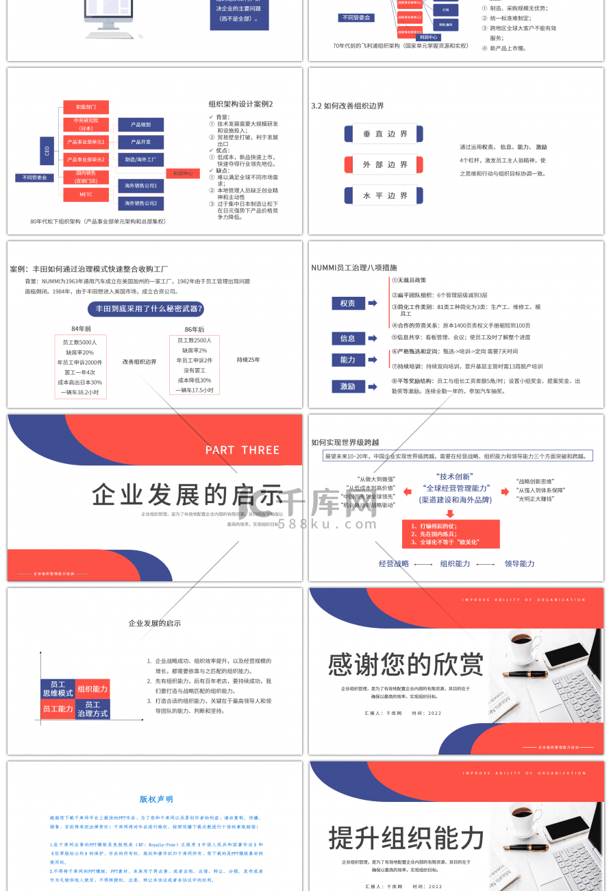 紫橙简约商务提升组织能力PPT模板