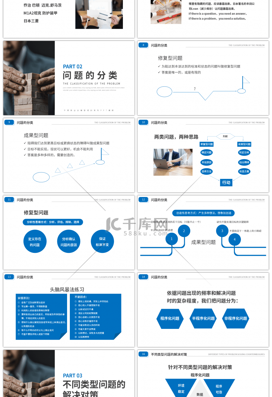 蓝色商务风问题分析与解决课件PPT-免费PPT模板下载-千库网