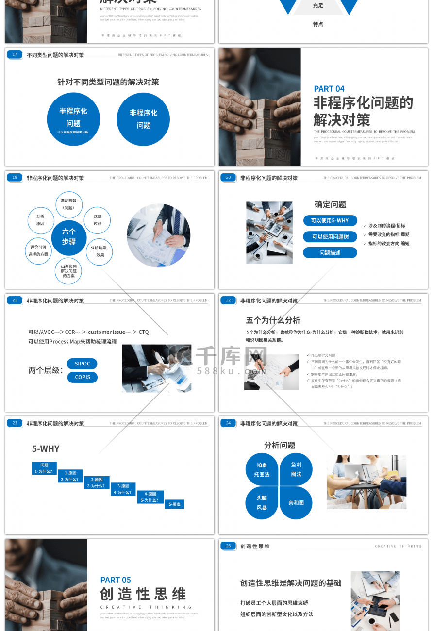 蓝色商务风问题分析与解决课件PPT-免费PPT模板下载-千库网