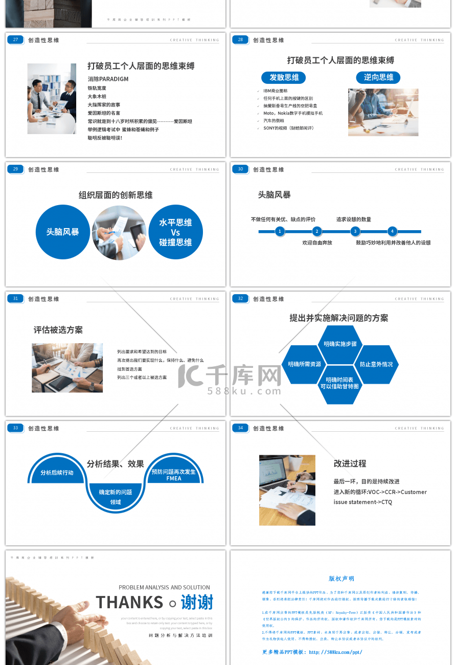 蓝色商务风问题分析与解决课件PPT模板