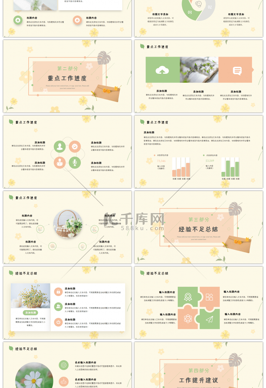 黄色碎花小清新文艺简约工作汇报ppt模板