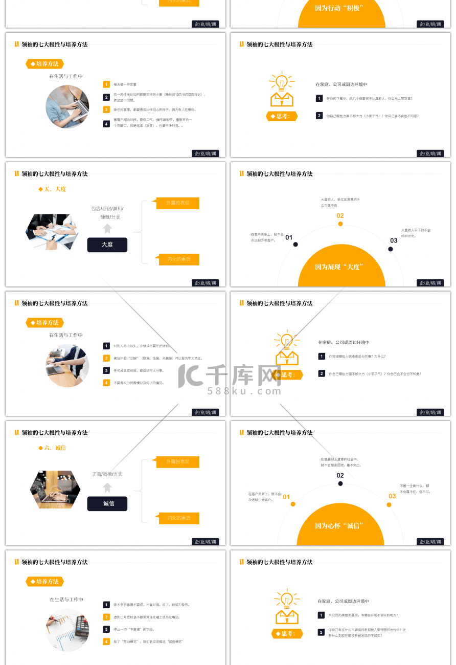 商务企业培训之管理者的性格和领导力PPT模板