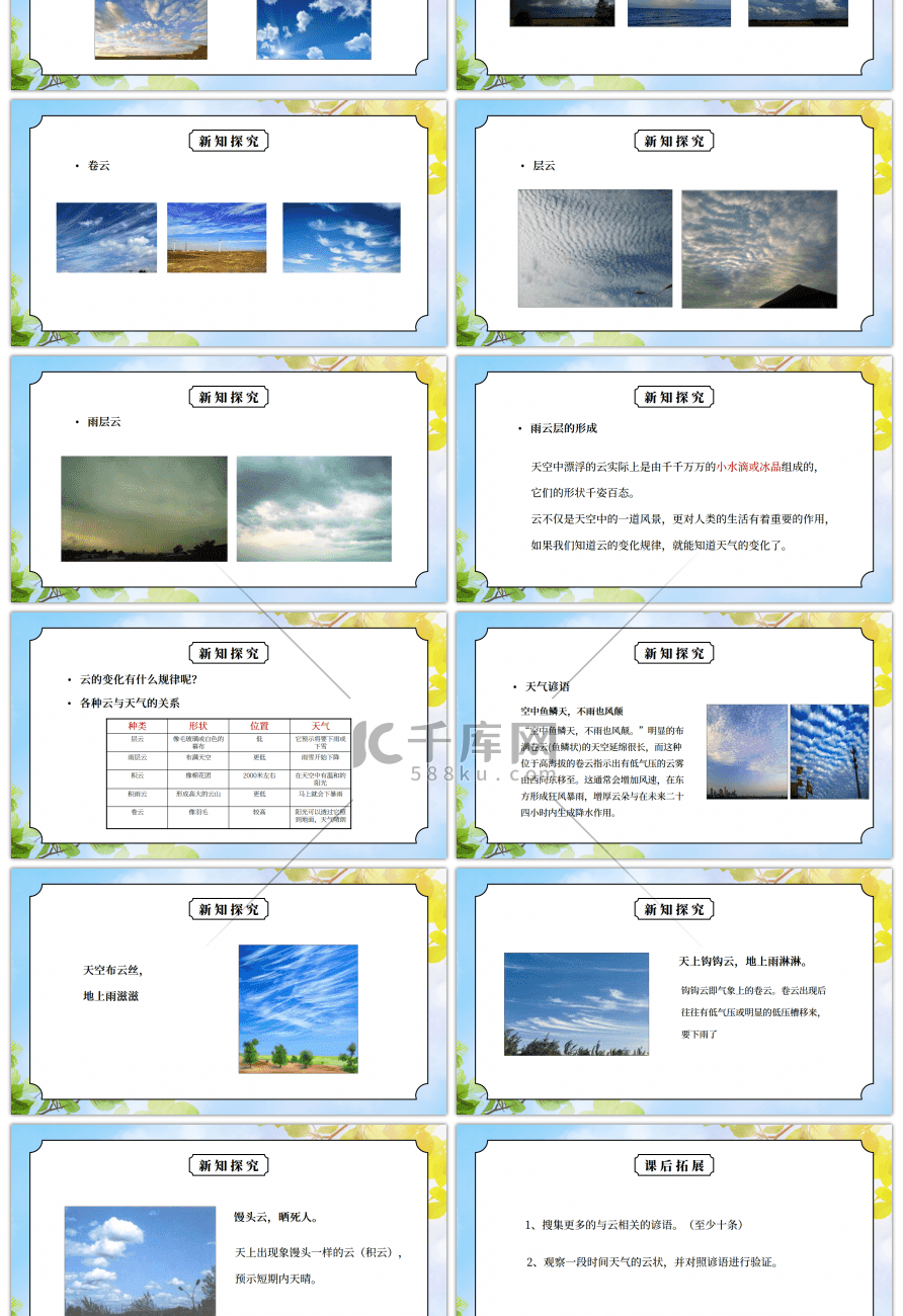 教科版四年级科学上册第一单元《天气-云的观测》PPT课件