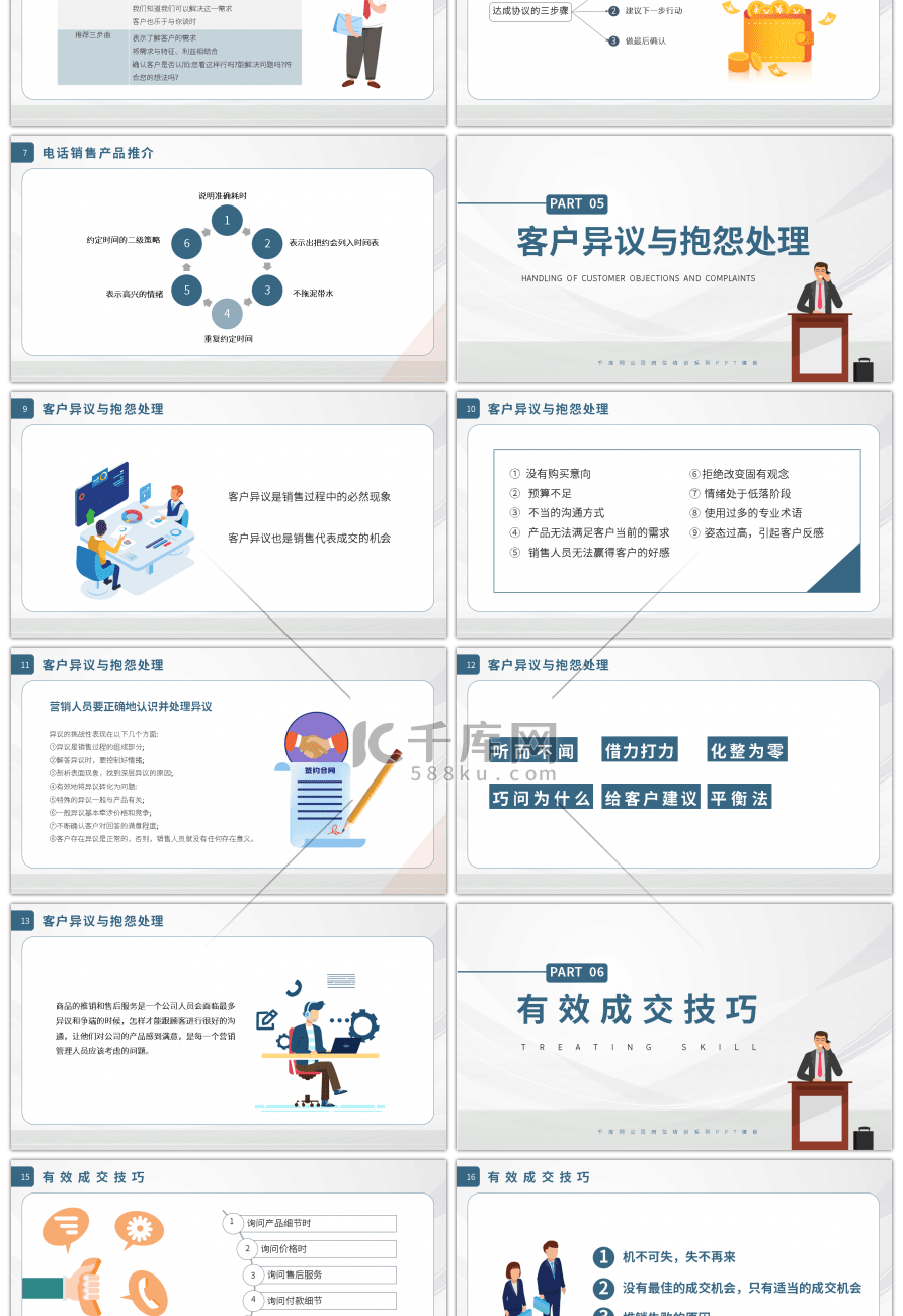 电话销售技巧及话术培训第二部分PPT模板