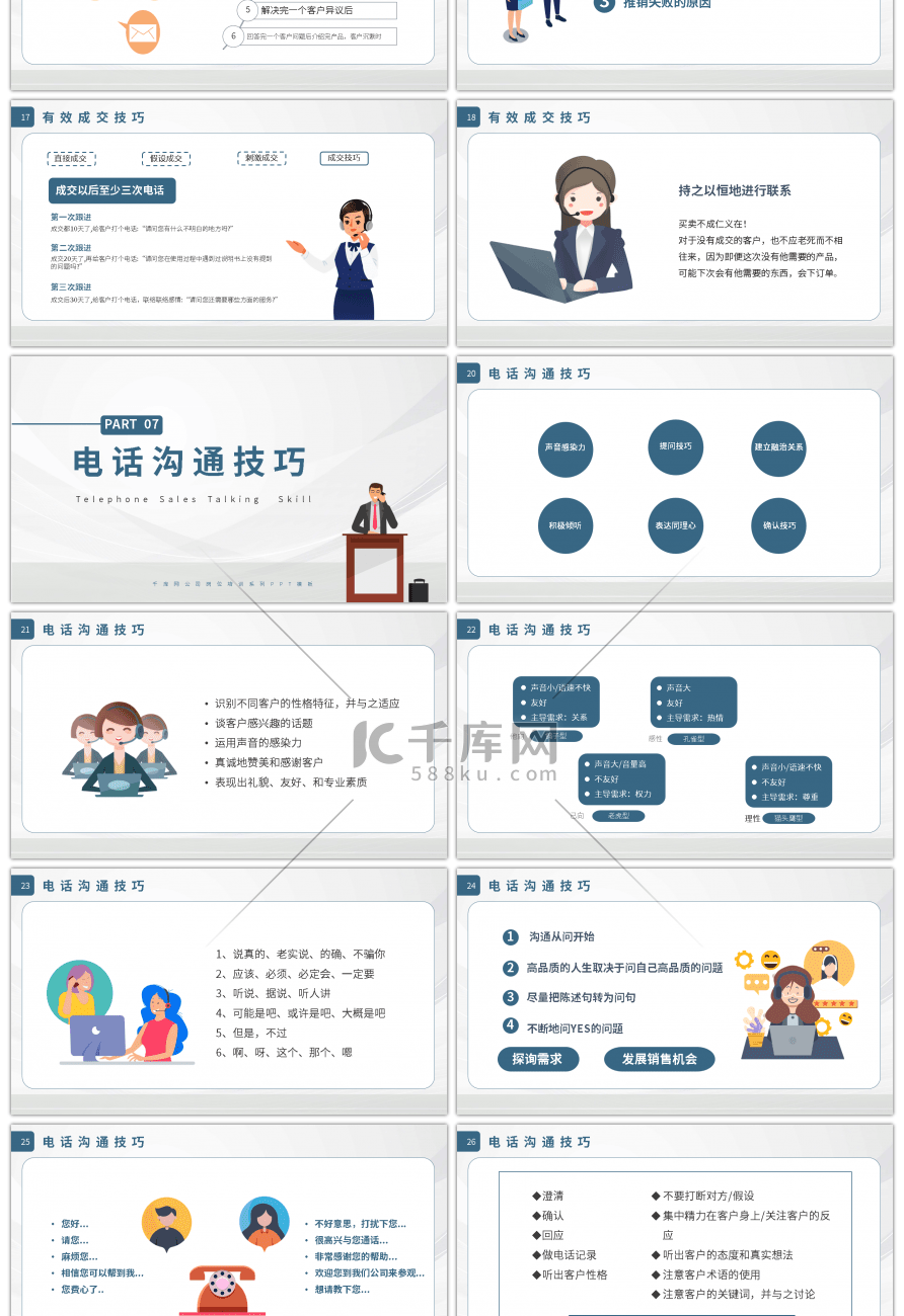 电话销售技巧及话术培训第二部分PPT模板