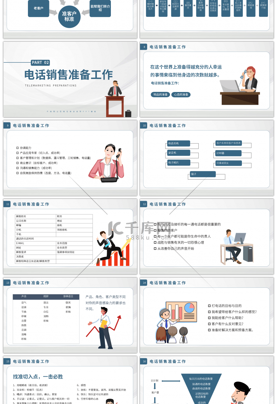 电话销售技巧及话术培训第一部分PPT模板