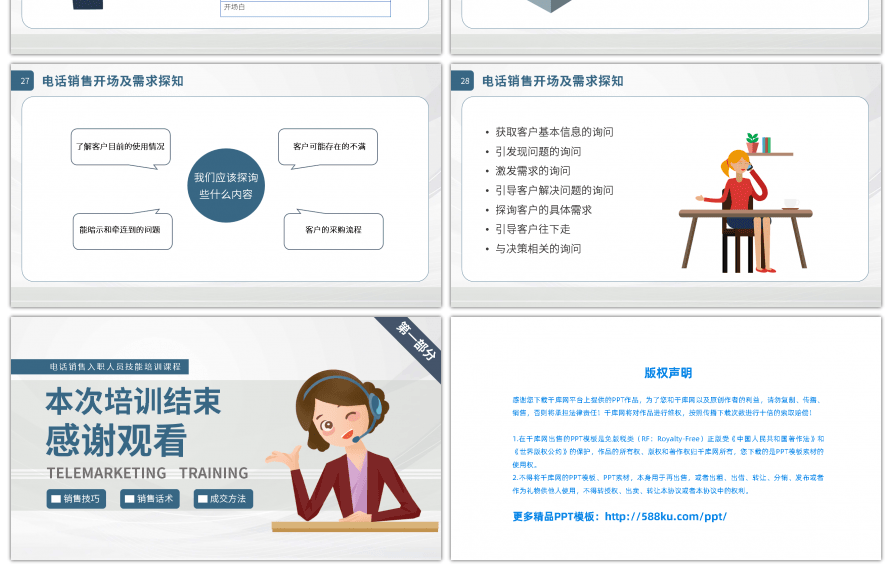 电话销售技巧及话术培训第一部分PPT模板