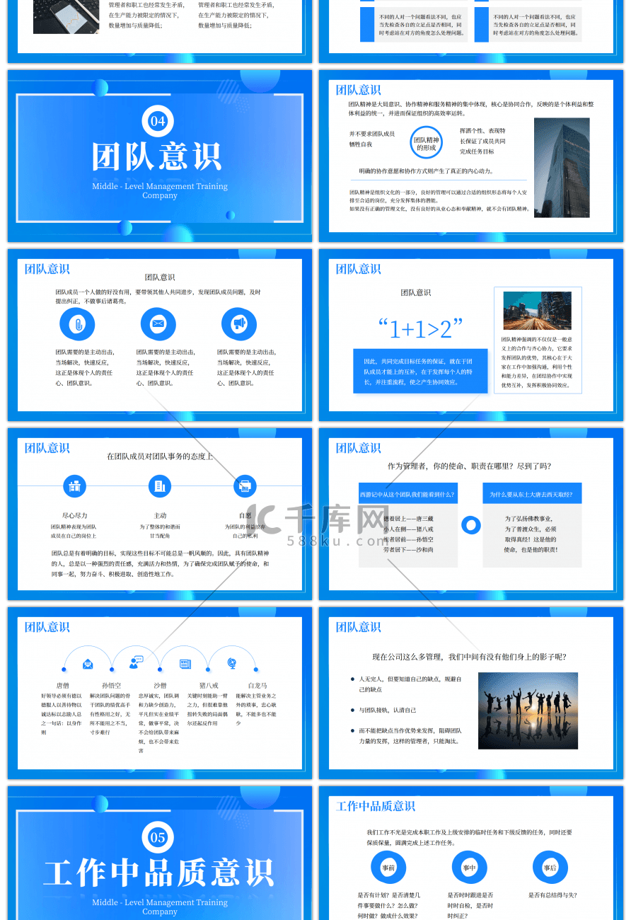 蓝色公司中层管理培训PPT模板