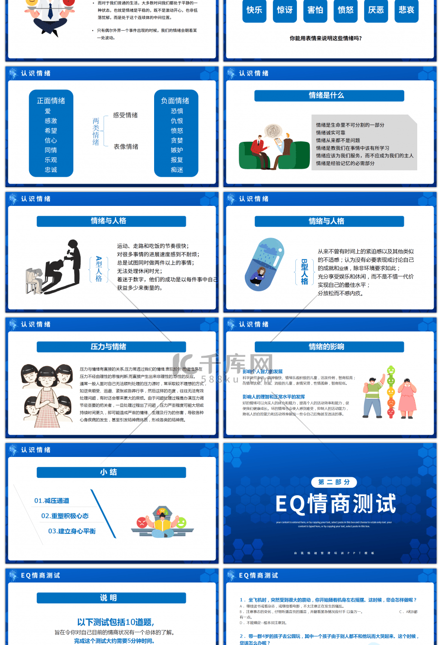 蓝色心态决定成败情绪管理培训PPT模板