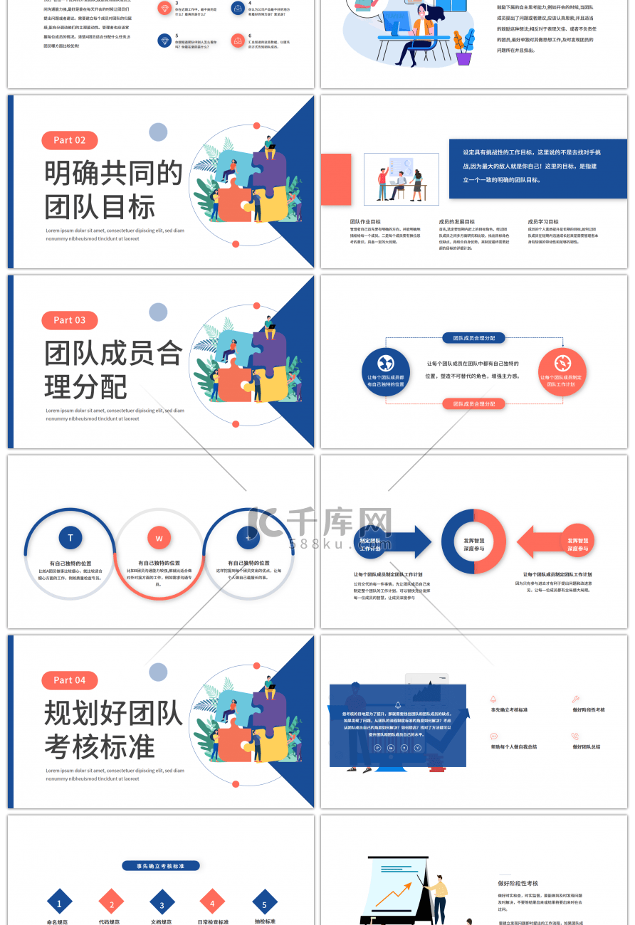 蓝色扁平简约团队管理经验分享PPT模板