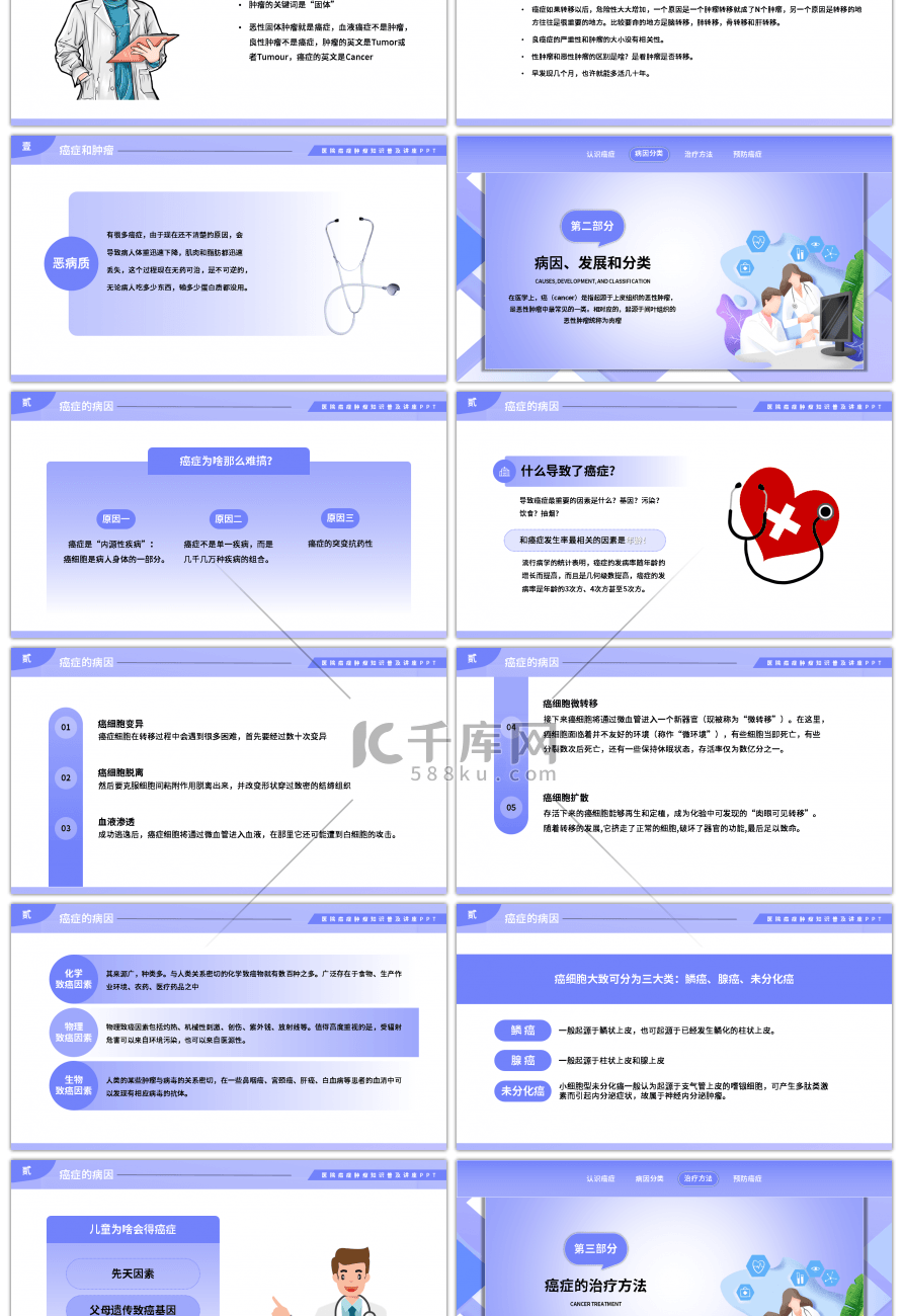 紫色医生癌症肿瘤知识讲座PPT模板