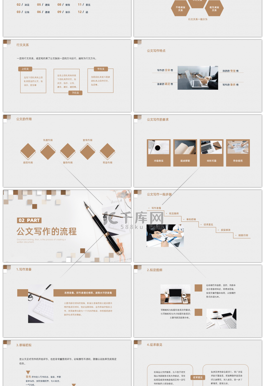 棕色简约商务公文写作培训PPT模板