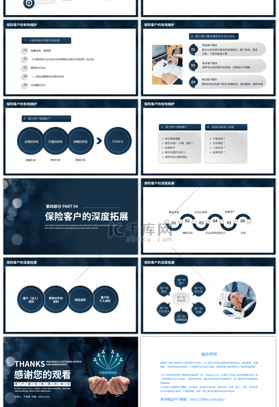 商务保险客户服务与管理培训课件PPT模板