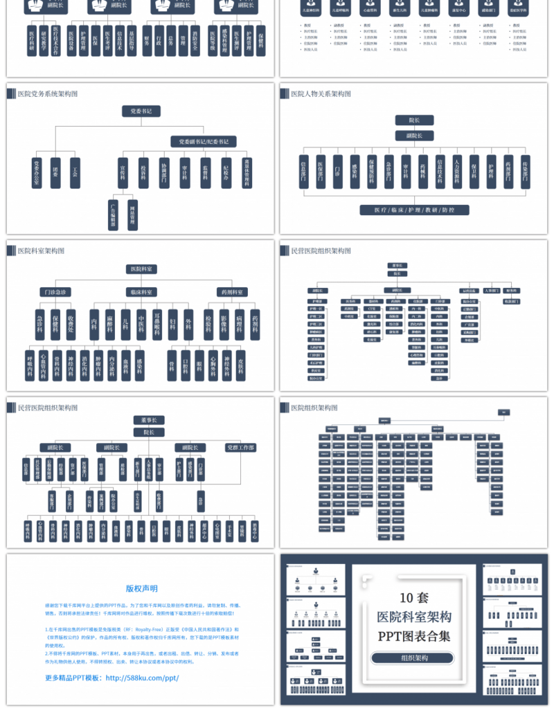 10套深蓝色商务医院科室组织架构PPT图