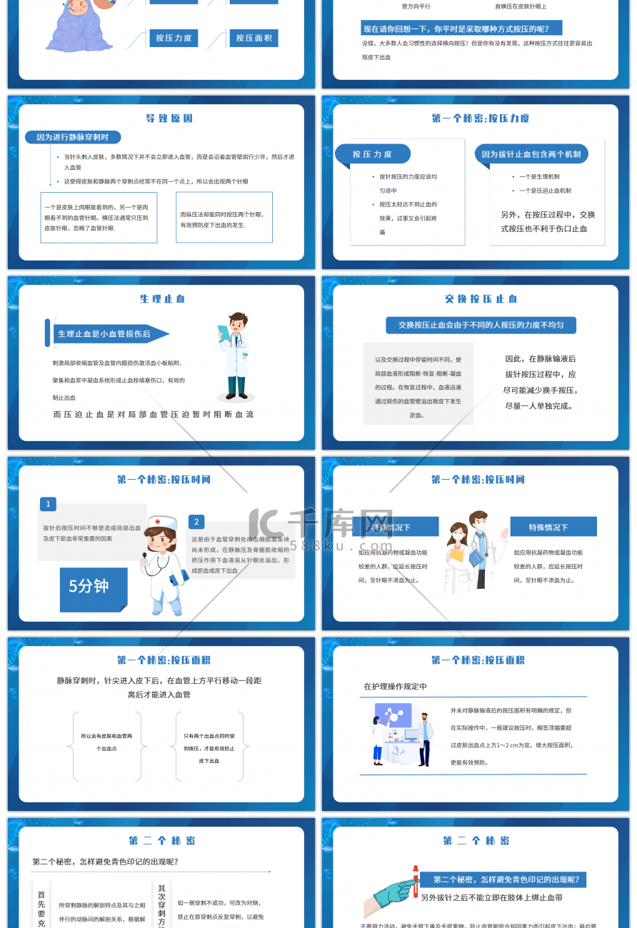 蓝色医疗渐变输液后遗症青色印记护理技巧PPT模板