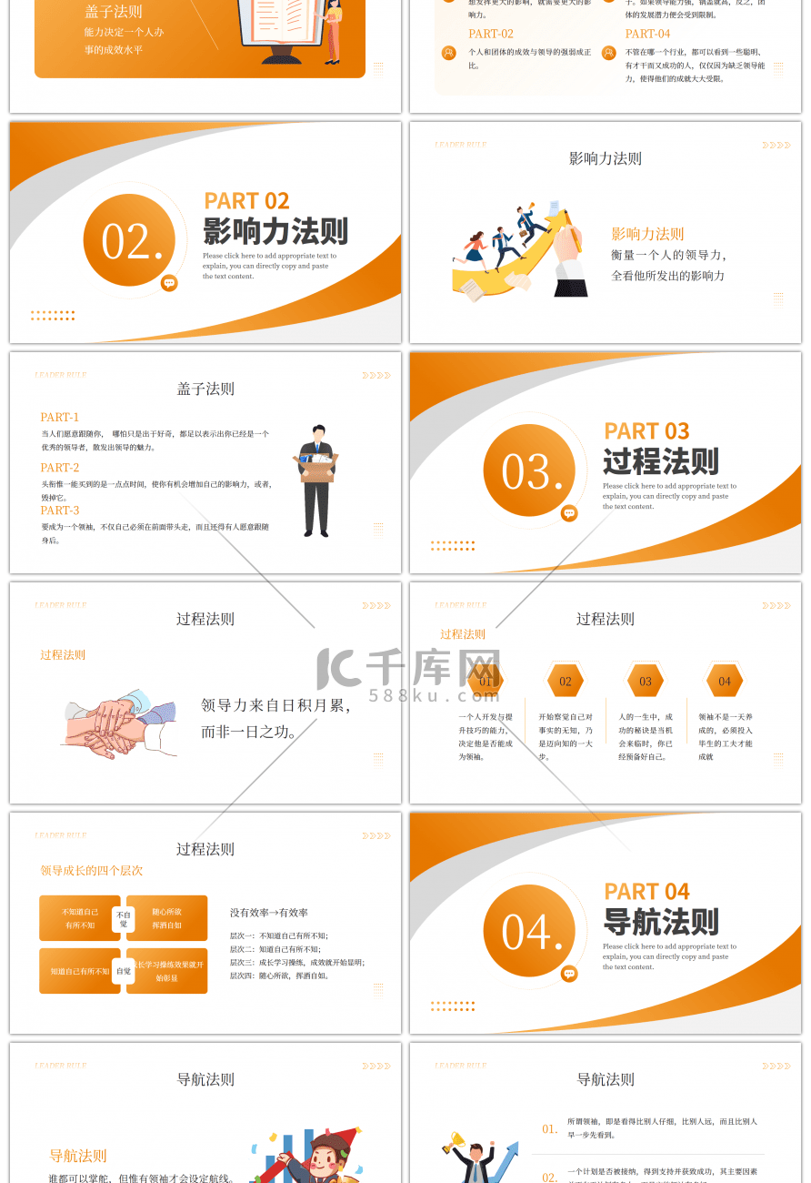 橙色员工培训领导力21法则PPT模板