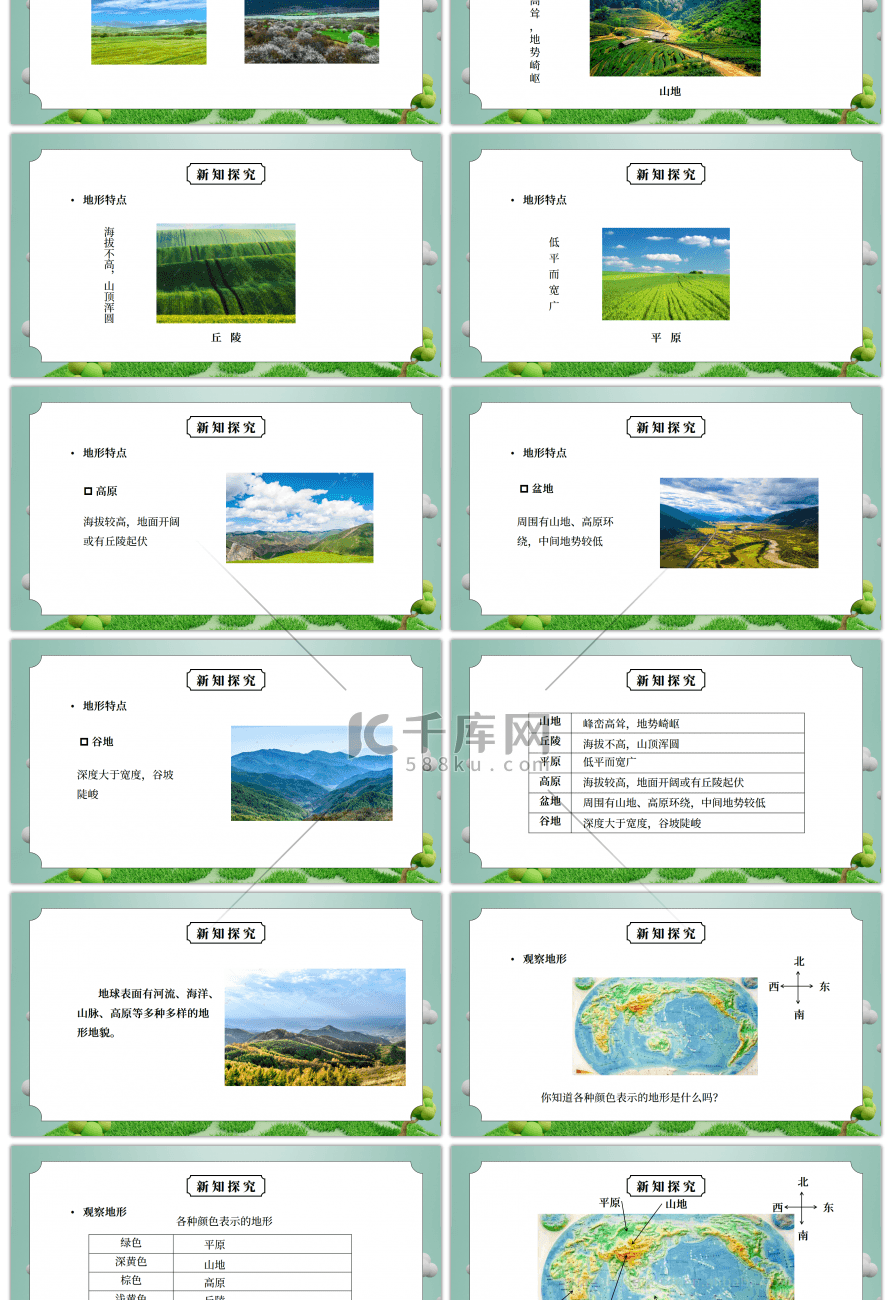 教科版五年级科学上册第三单元《地球表面及其变化-地球表面的地形》PPT课件