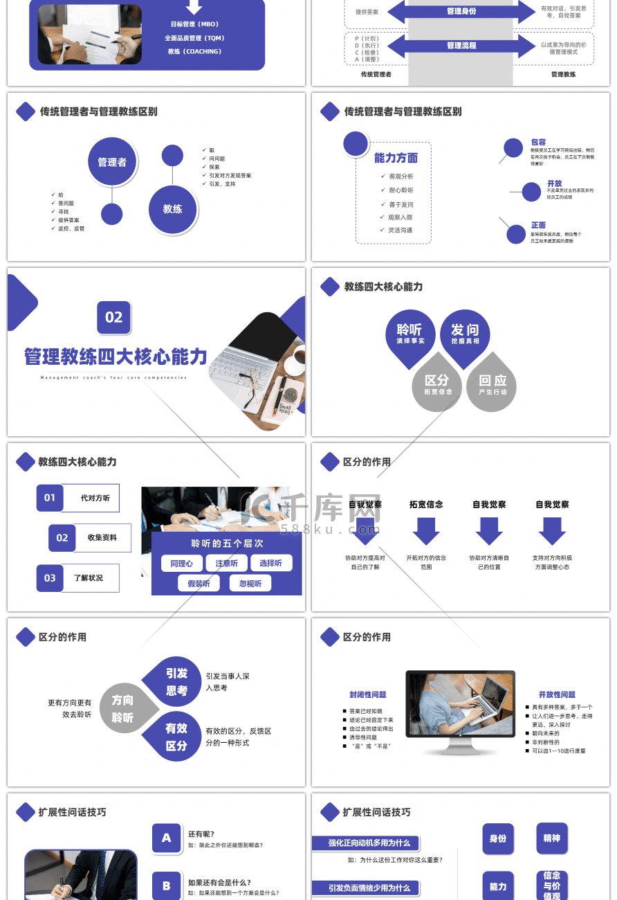 紫色简约商务教练式管理PPT模板